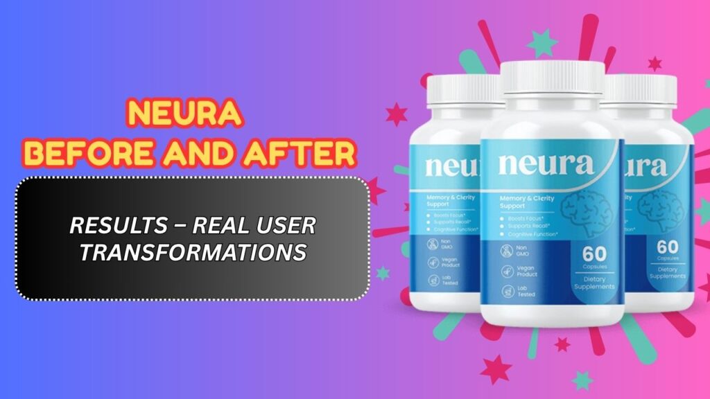 Neura Before and After Results – Real User Transformations